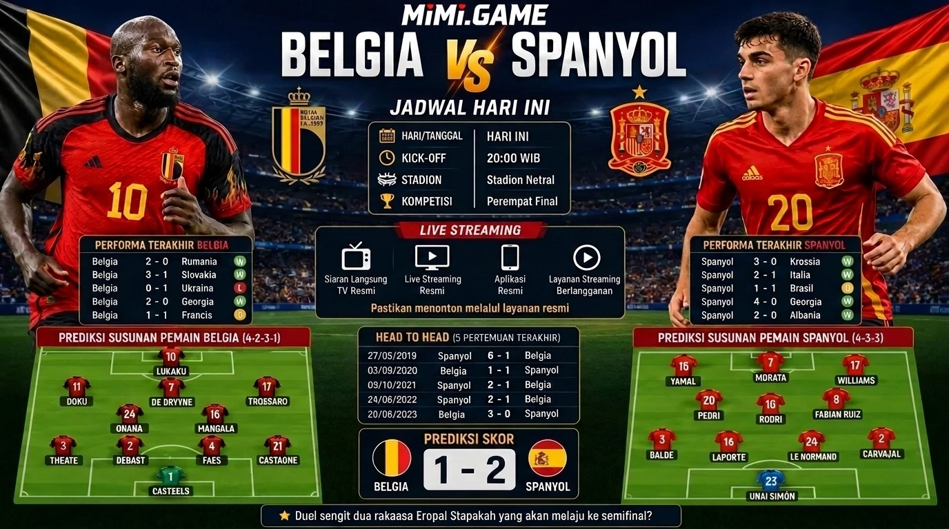 Prediksi Pertandingan Bola Fifa World Cup 2026 Spain vs Belgia